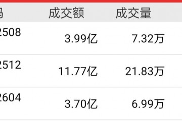 2025大蒜存儲“錢”景幾何？