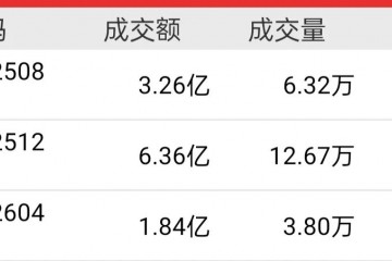 2026年大蒜還能種嗎？